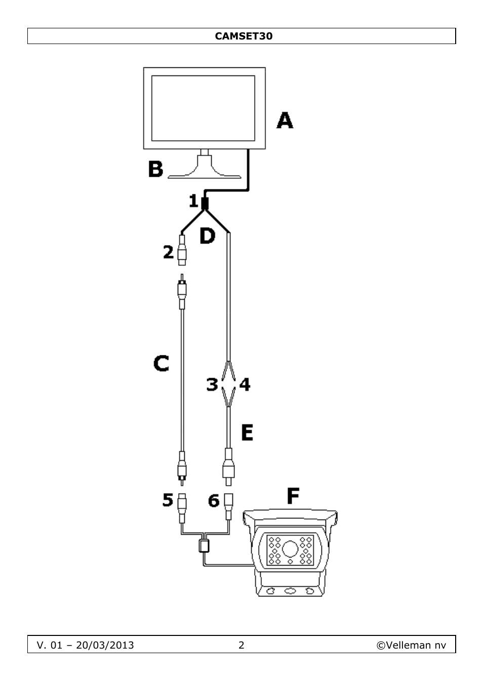 Velleman CAMSET30 User Manual | Page 2 / 30