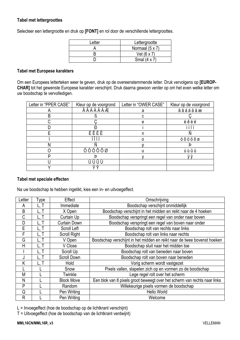 Velleman MML16CN User Manual | Page 28 / 76