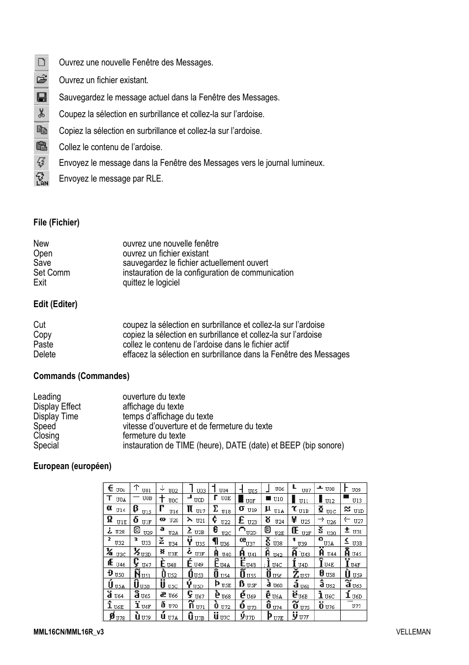 Velleman MML16CN User Manual | Page 36 / 76