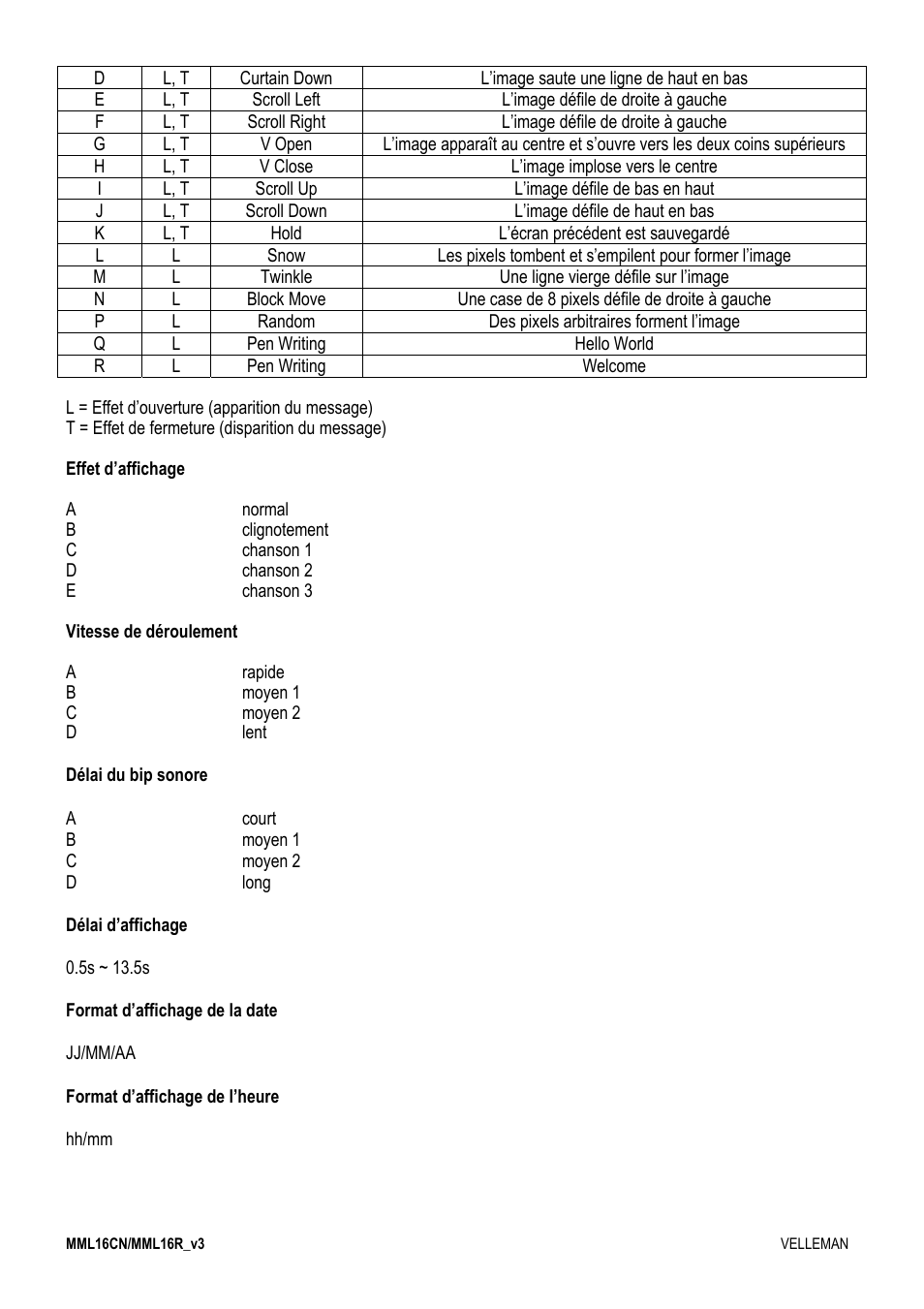 Velleman MML16CN User Manual | Page 43 / 76