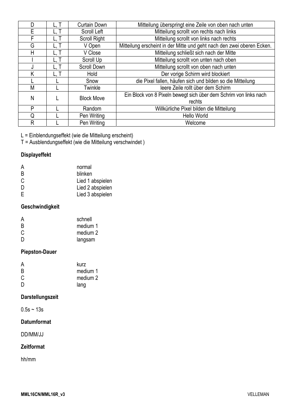 Velleman MML16CN User Manual | Page 73 / 76