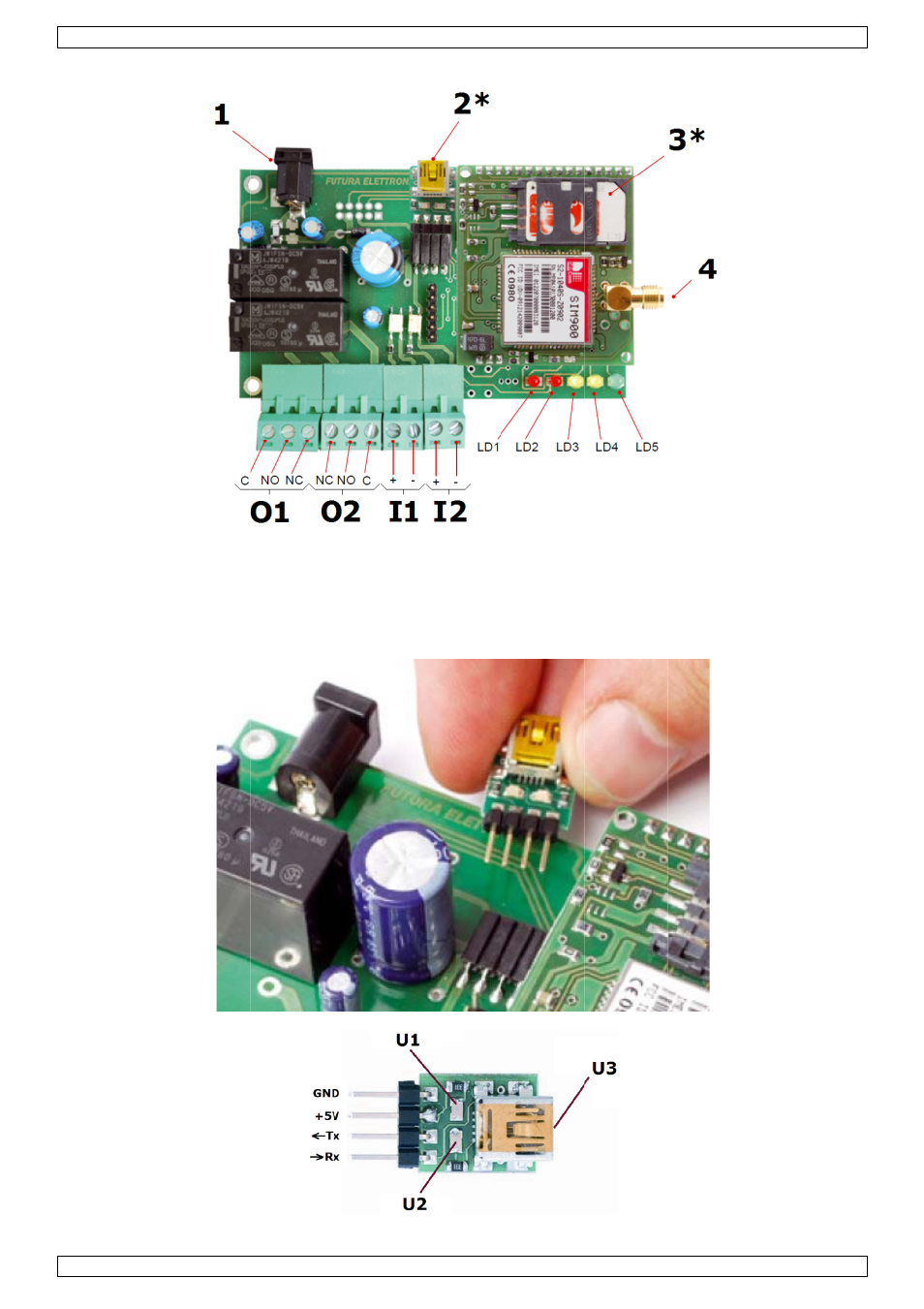 Amgsm1, 133/usb b | Velleman HAMGSM133 User Manual | Page 2 / 57