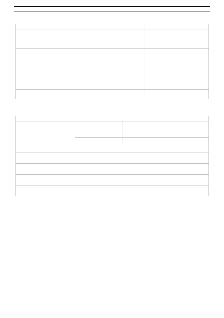 Problemlösung, Technische daten | Velleman HAMGSM133 User Manual | Page 55 / 57
