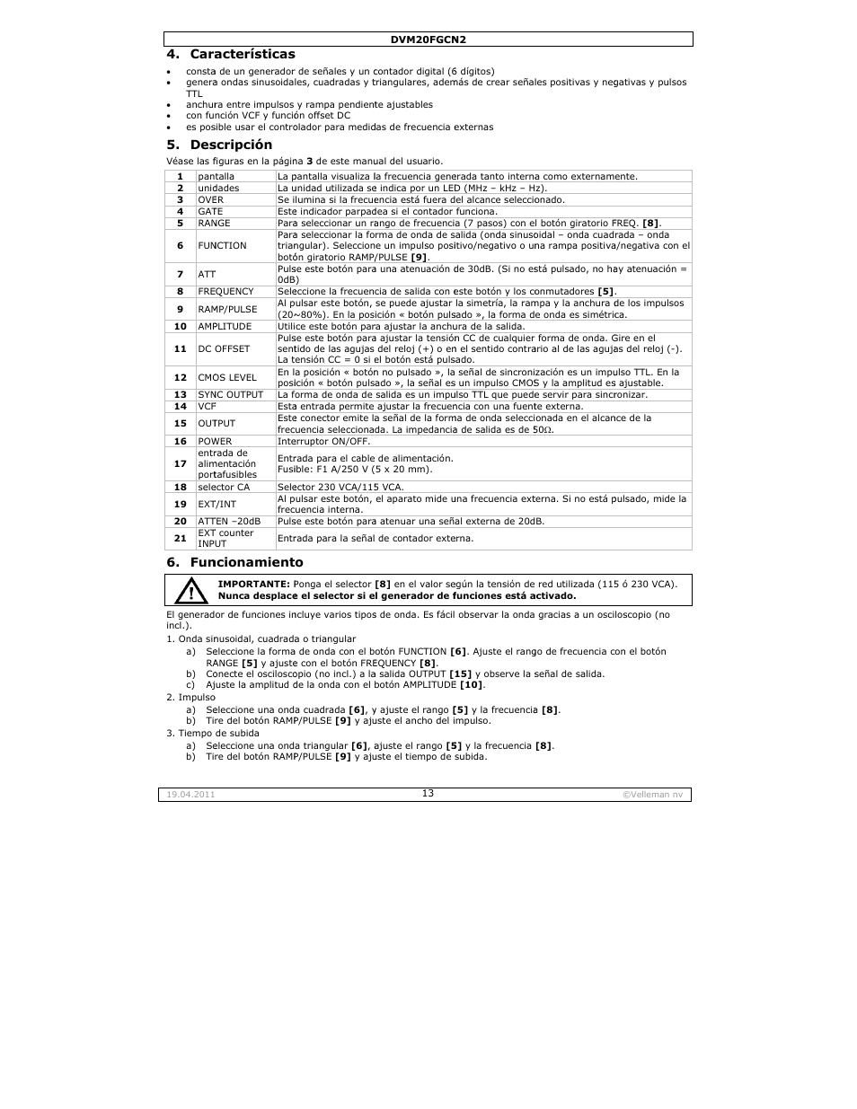 Cara, Acterísticas, Scripción | Ncionamient | Velleman DVM20FGCN2 User Manual | Page 13 / 19