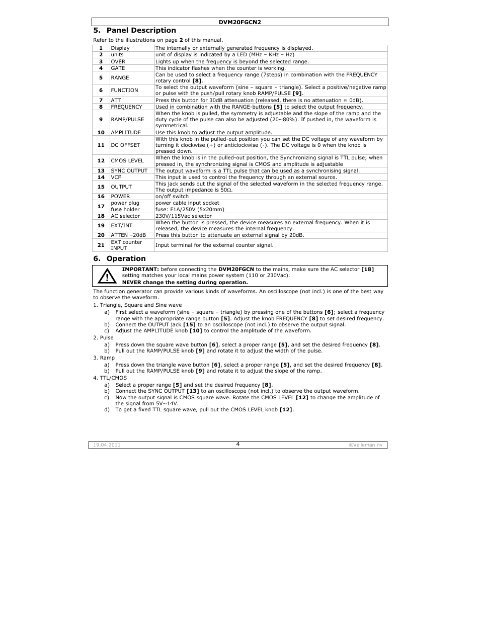 Nel descripti, Eration | Velleman DVM20FGCN2 User Manual | Page 4 / 19