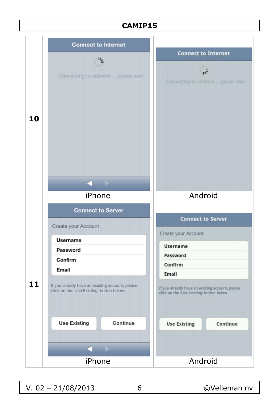 Velleman CAMIP15 User Manual | Page 6 / 62