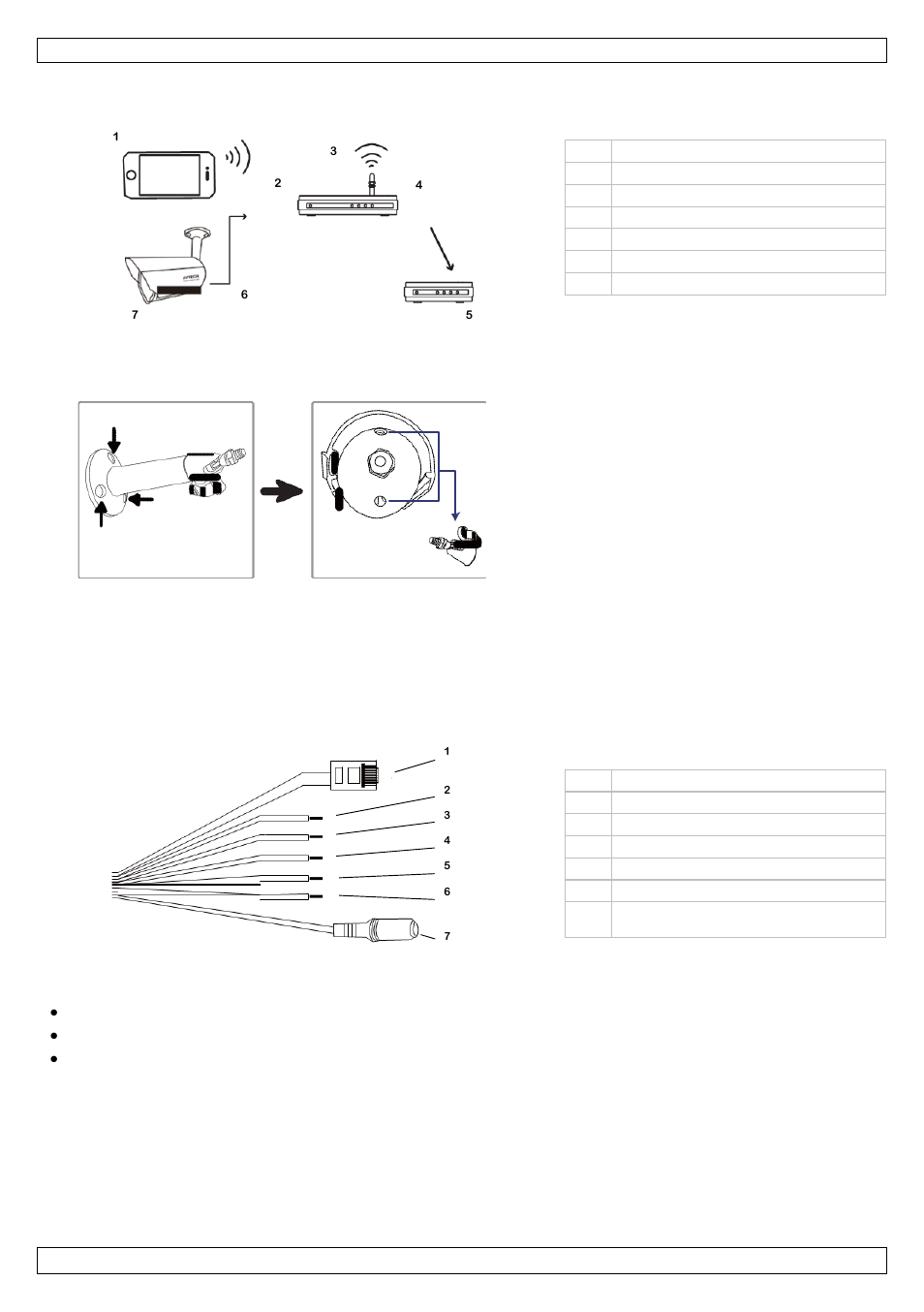 Overview, Installation: hardware, Installation: cable connections | Velleman CAMIP13 User manual User Manual | Page 3 / 33