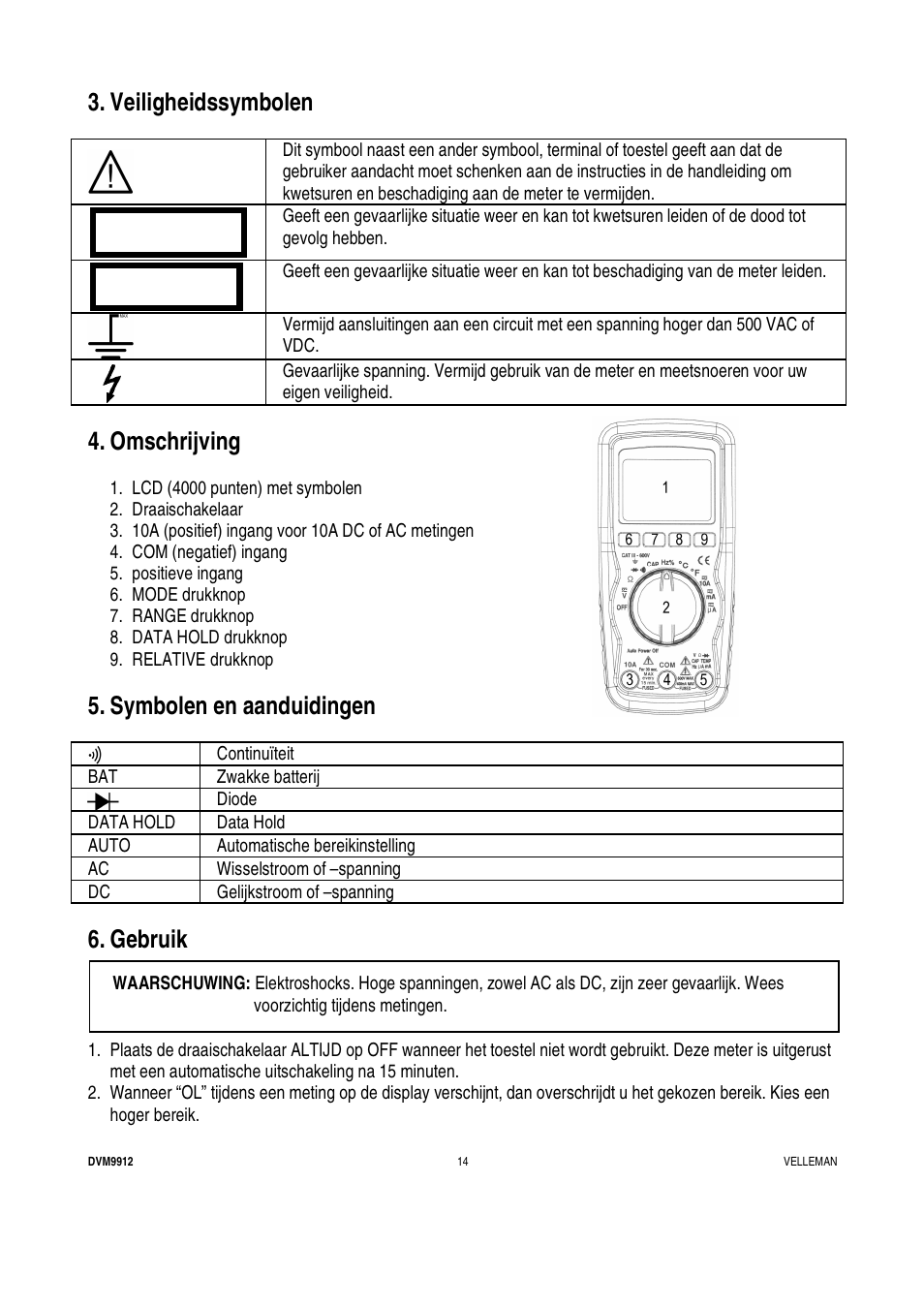 Caution warning, Veiligheidssymbolen, Omschrijving | Symbolen en aanduidingen, Gebruik | Velleman DVM9912 User Manual | Page 14 / 53