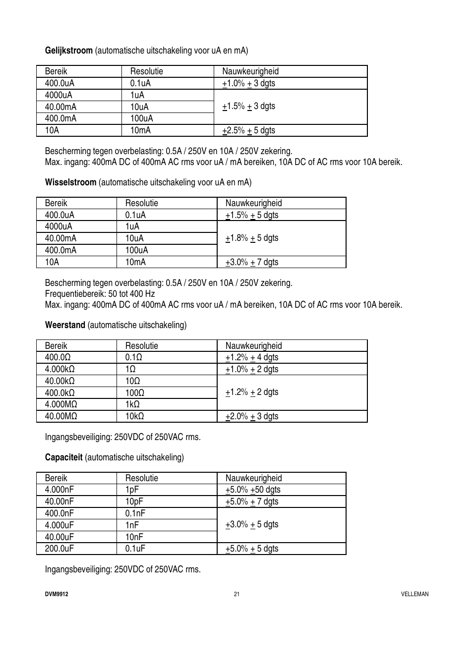 Velleman DVM9912 User Manual | Page 21 / 53