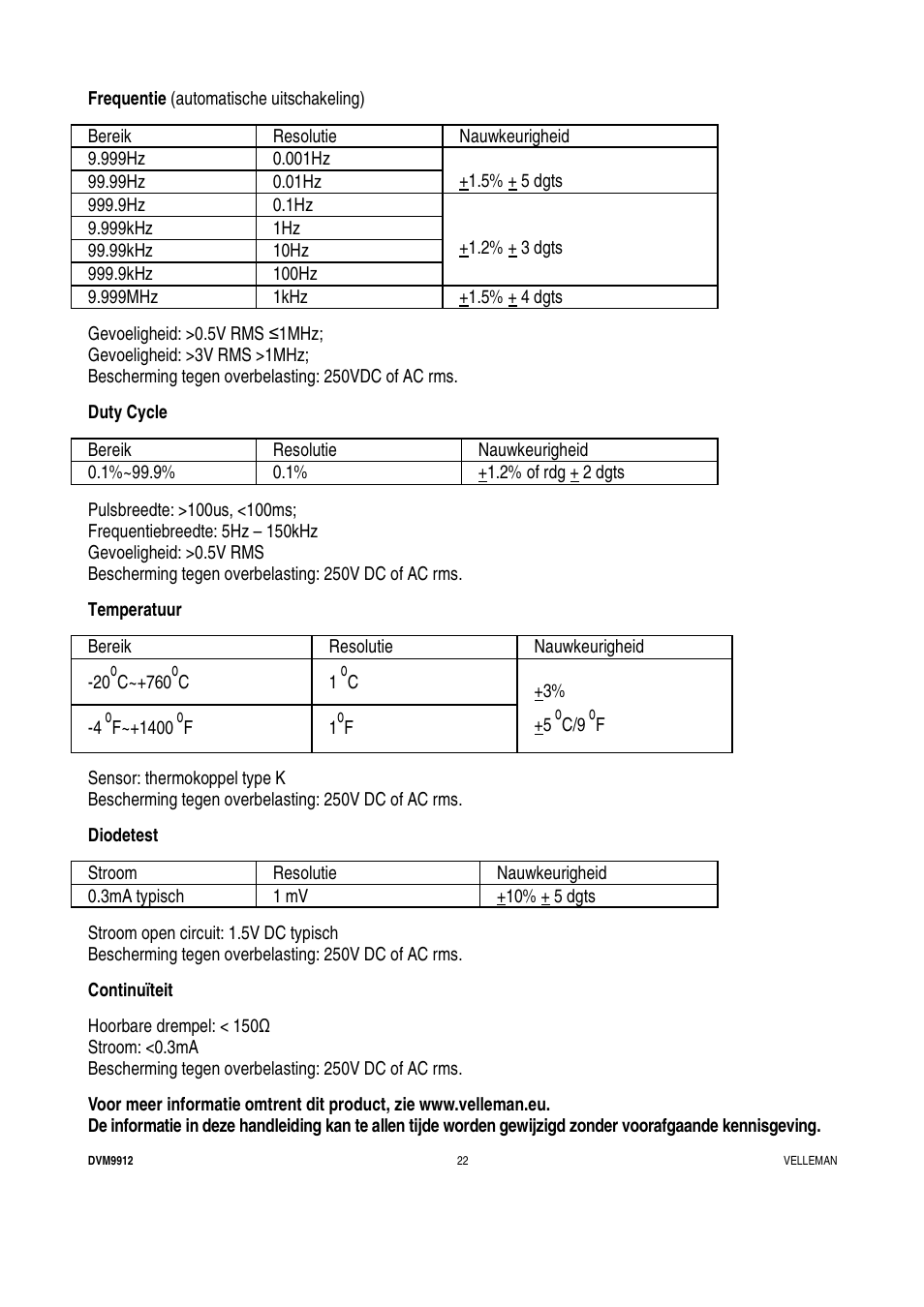 Velleman DVM9912 User Manual | Page 22 / 53
