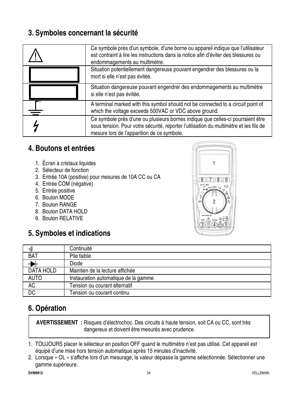 Caution warning, Symboles concernant la sécurité, Boutons et entrées | Symboles et indications, Opération | Velleman DVM9912 User Manual | Page 24 / 53