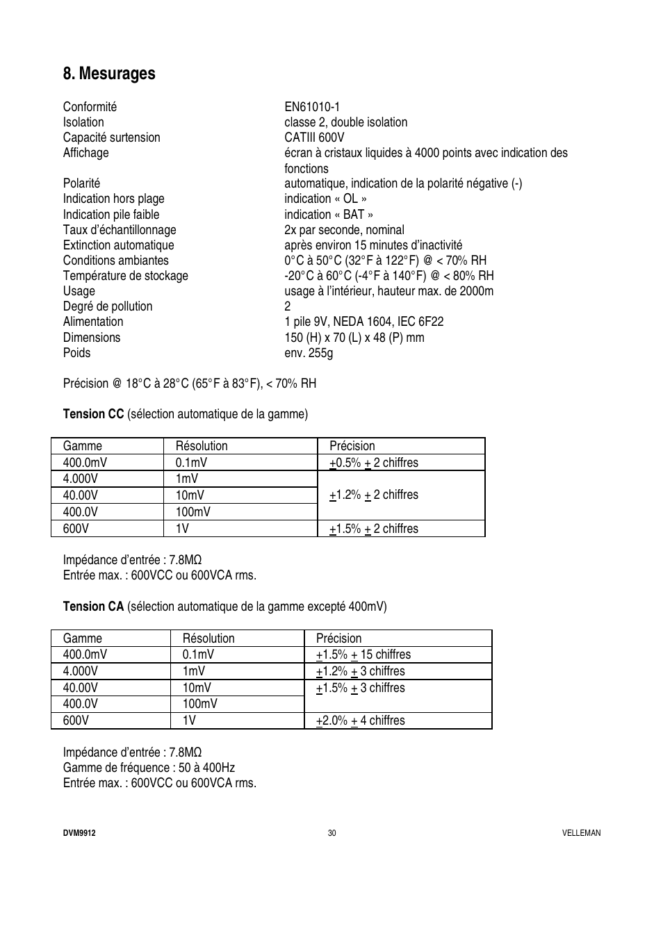 Mesurages | Velleman DVM9912 User Manual | Page 30 / 53