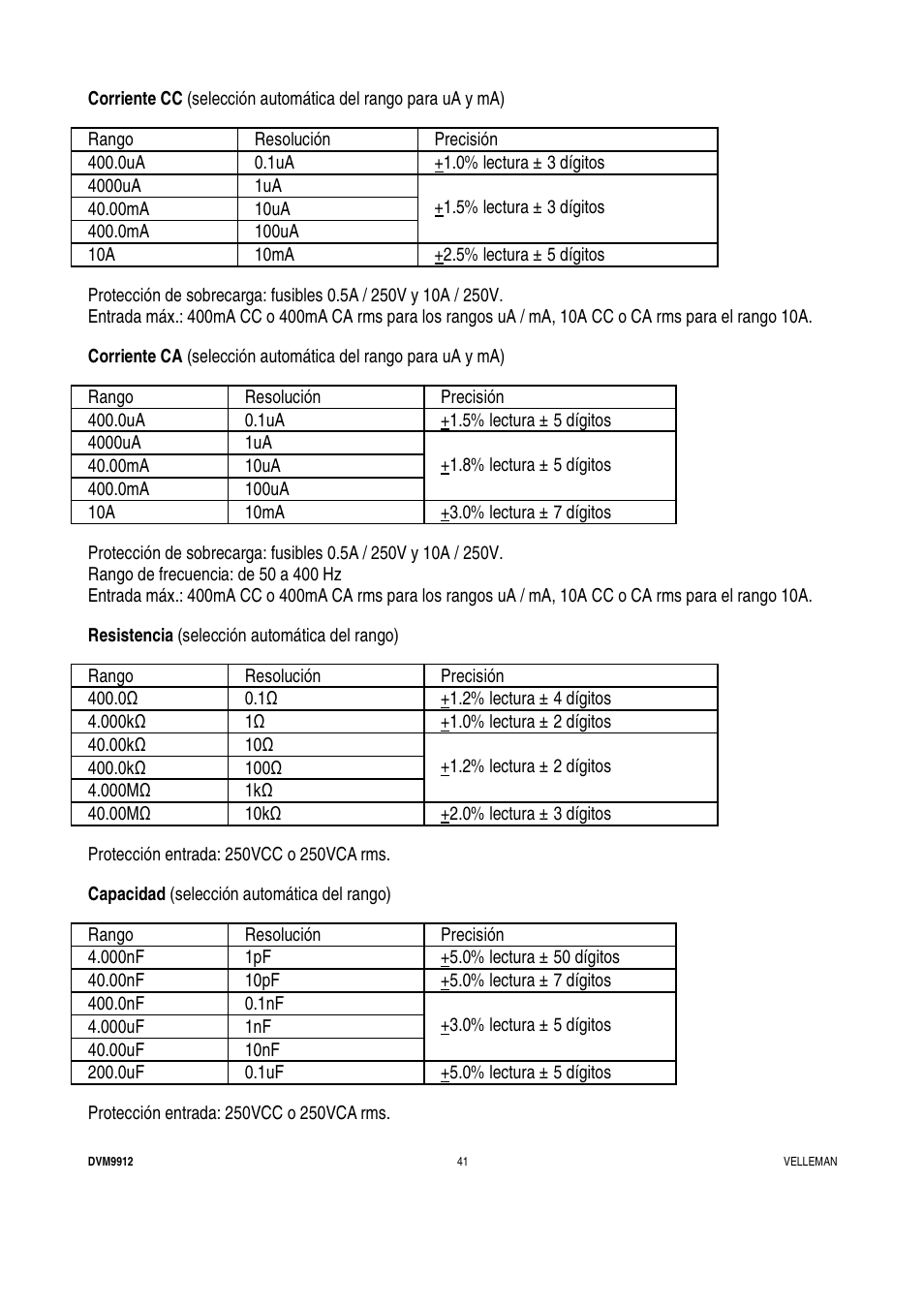 Velleman DVM9912 User Manual | Page 41 / 53