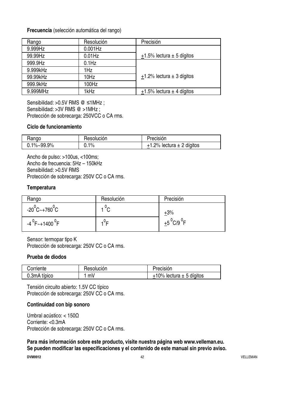 Velleman DVM9912 User Manual | Page 42 / 53