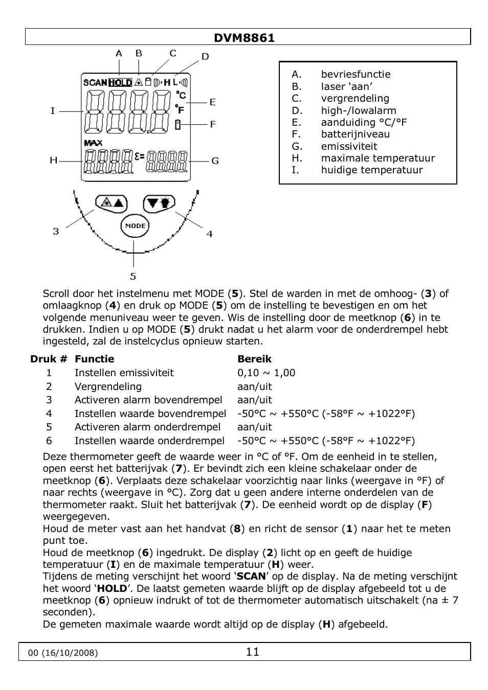 Velleman DVM8861 User Manual | Page 11 / 32