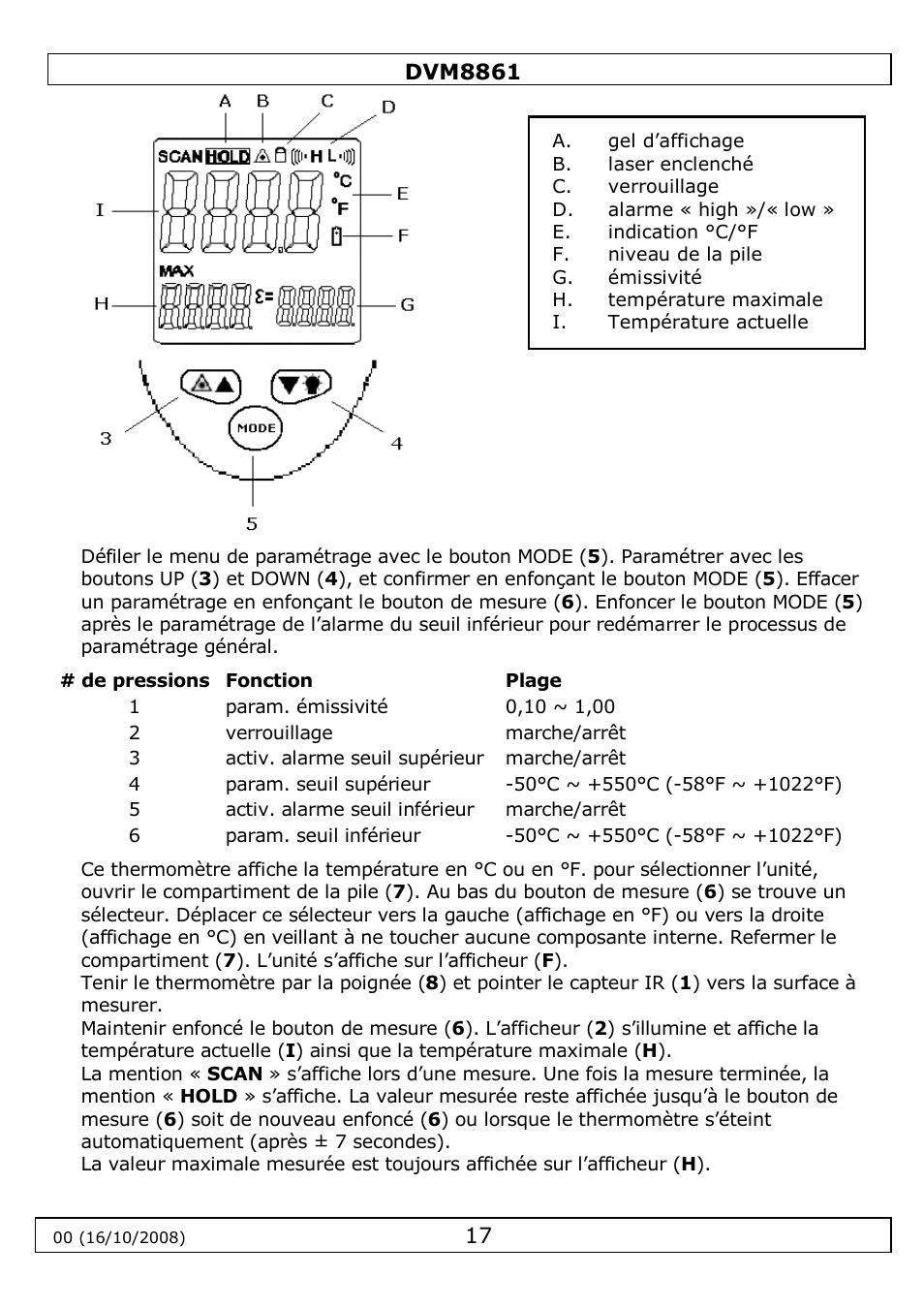 Velleman DVM8861 User Manual | Page 17 / 32