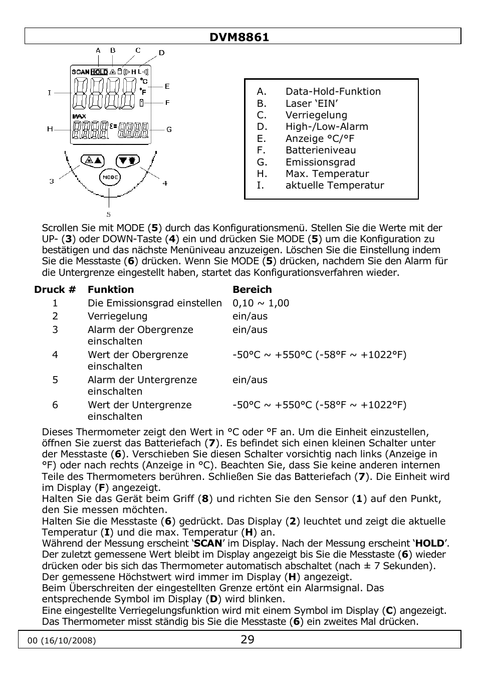 Velleman DVM8861 User Manual | Page 29 / 32