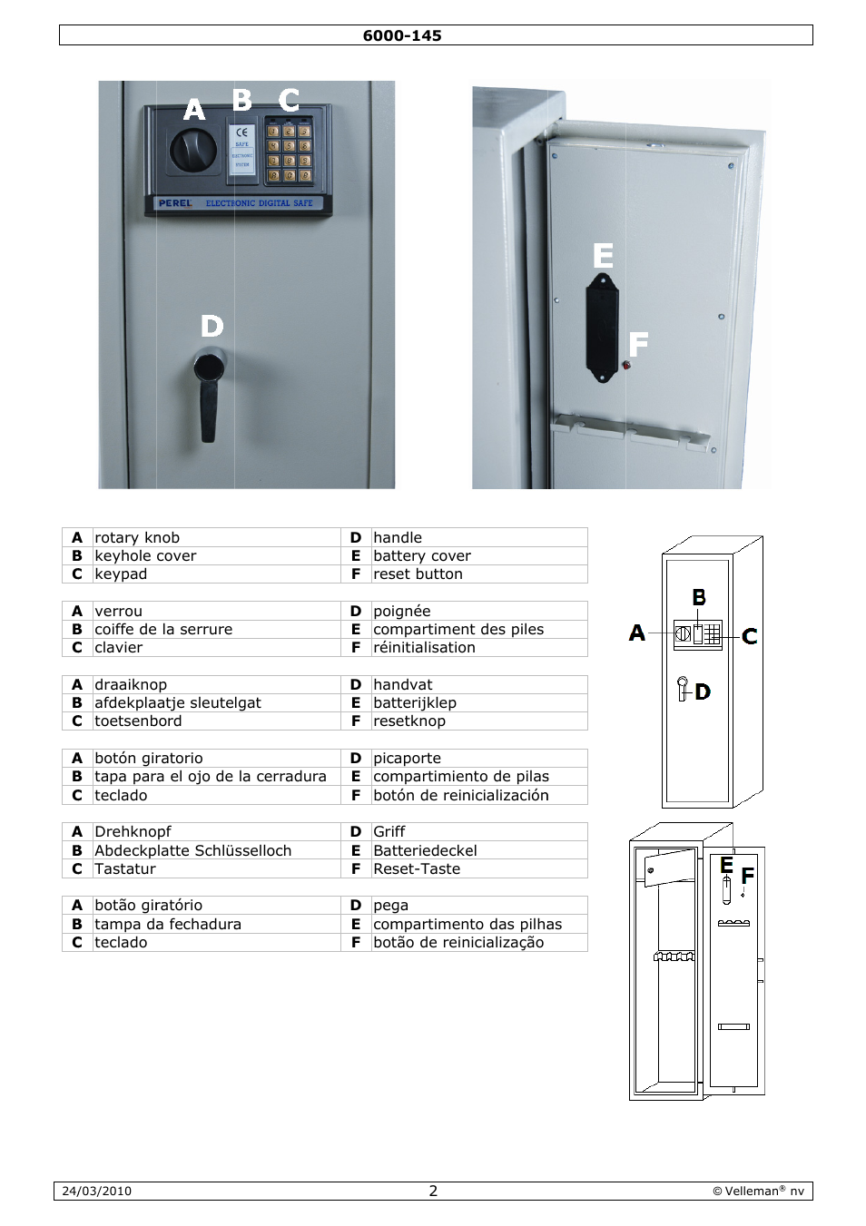 Velleman 6000-145 User Manual | Page 2 / 19