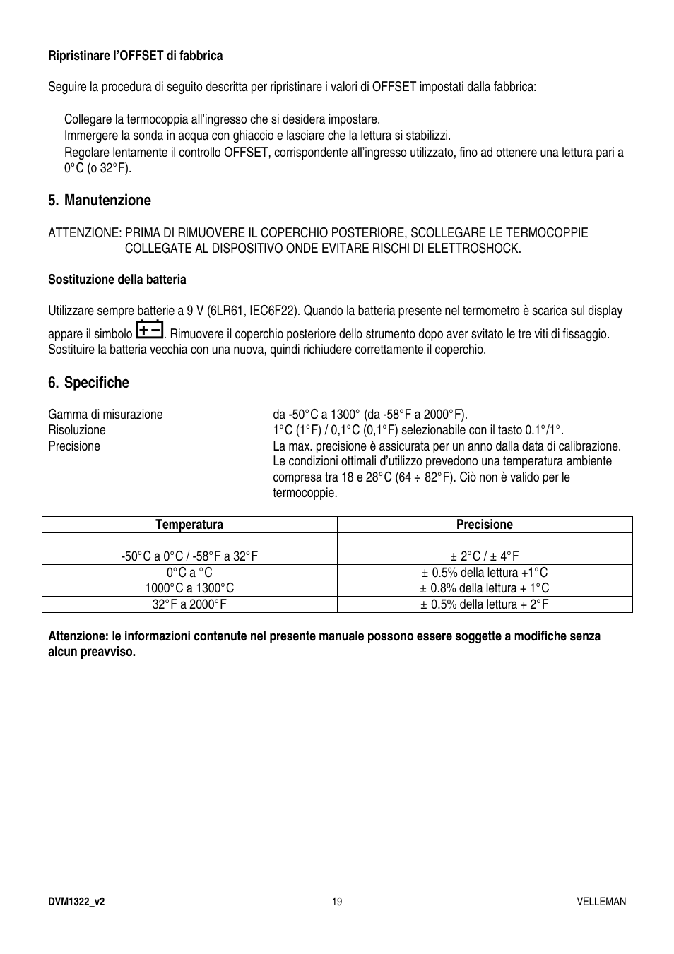 Velleman DVM1322 User Manual | Page 19 / 19