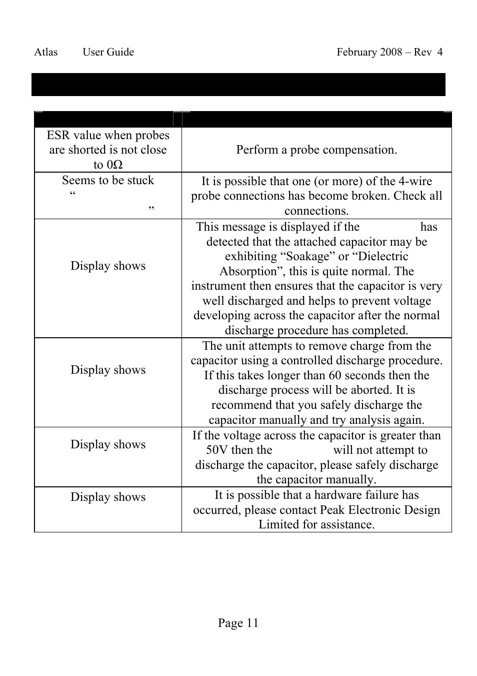 Appendix a - troubleshooting | Velleman ESR70 User Manual | Page 11 / 14