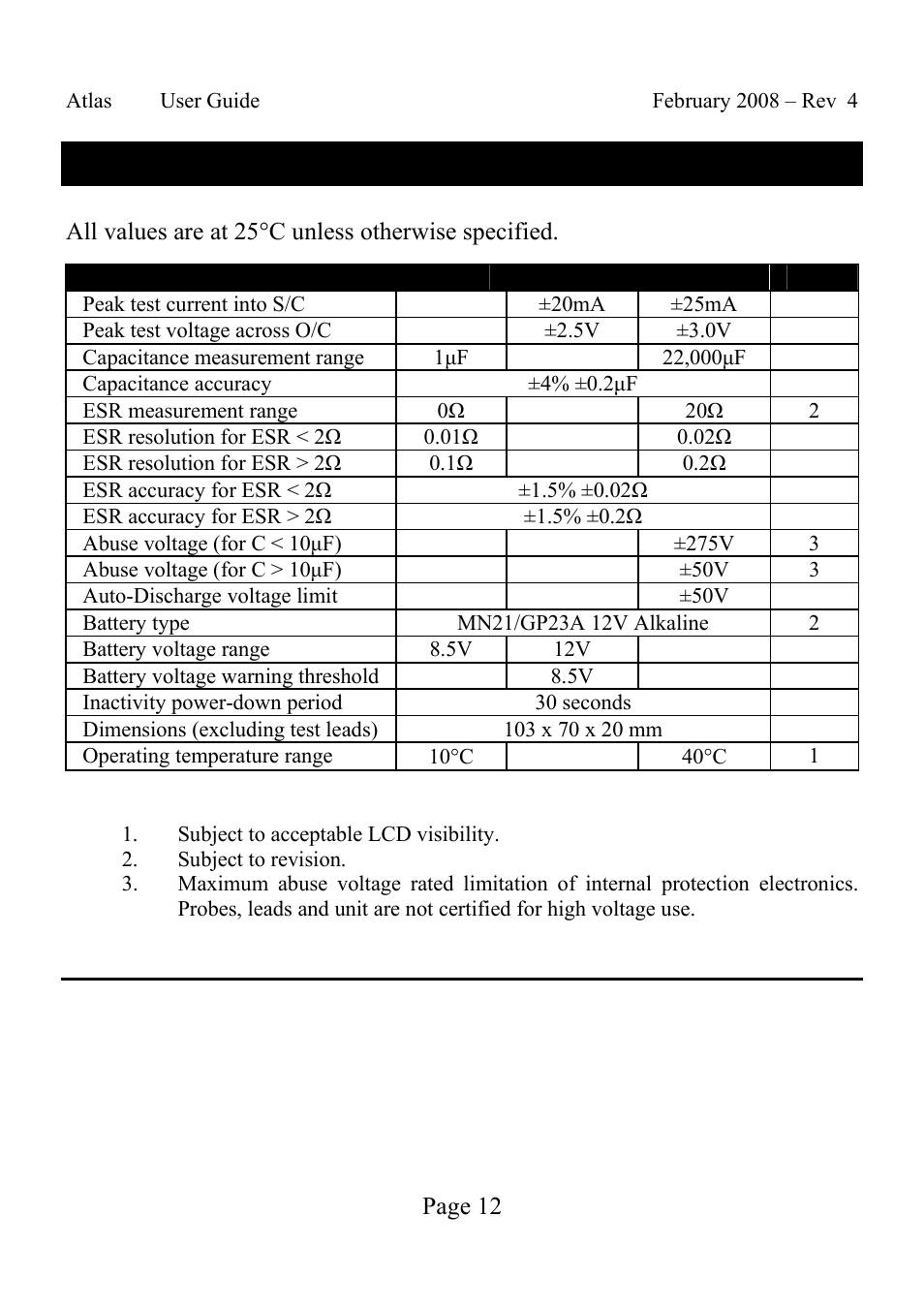 Appendix b - technical specifications | Velleman ESR70 User Manual | Page 12 / 14