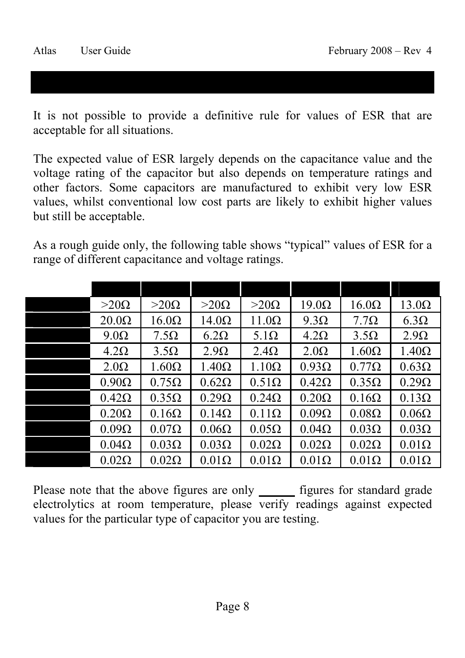 Typical values of esr | Velleman ESR70 User Manual | Page 8 / 14