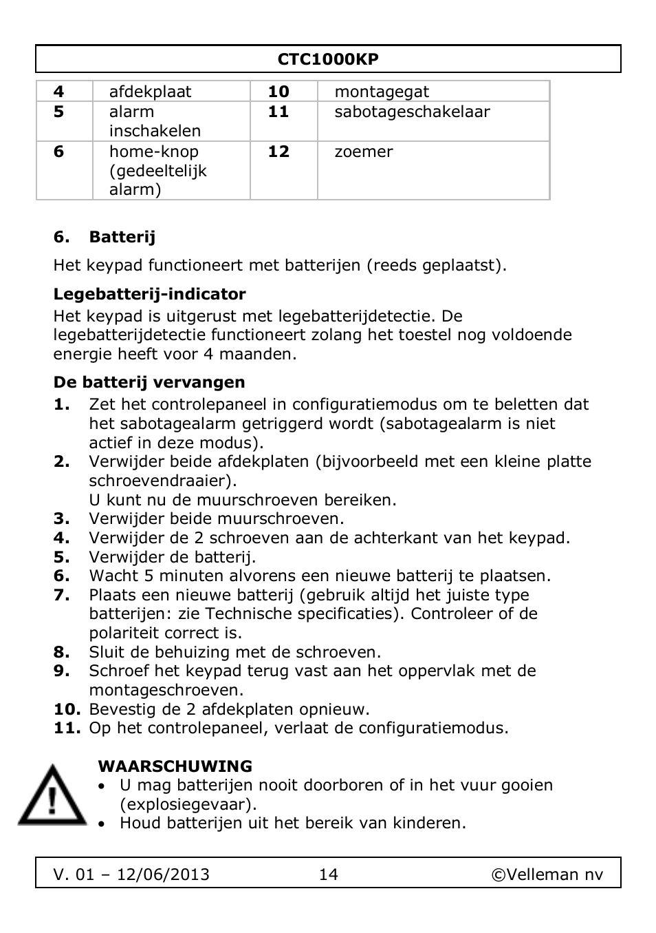 Batterij, Legebatterij-indicator, De batterij vervangen | Velleman CTC1000KP User Manual | Page 14 / 69