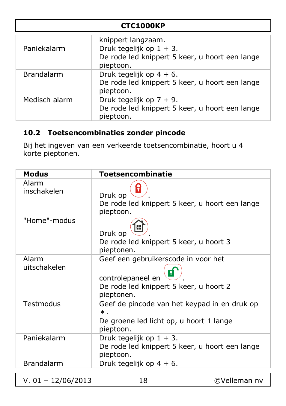 2 toetsencombinaties zonder pincode | Velleman CTC1000KP User Manual | Page 18 / 69