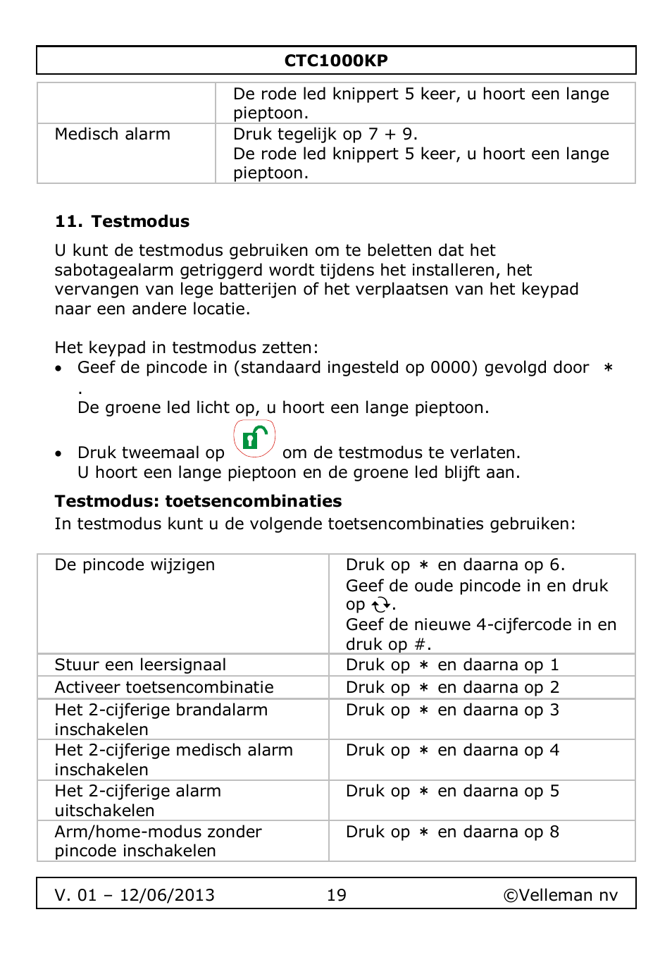 Testmodus, Testmodus: toetsencombinaties | Velleman CTC1000KP User Manual | Page 19 / 69