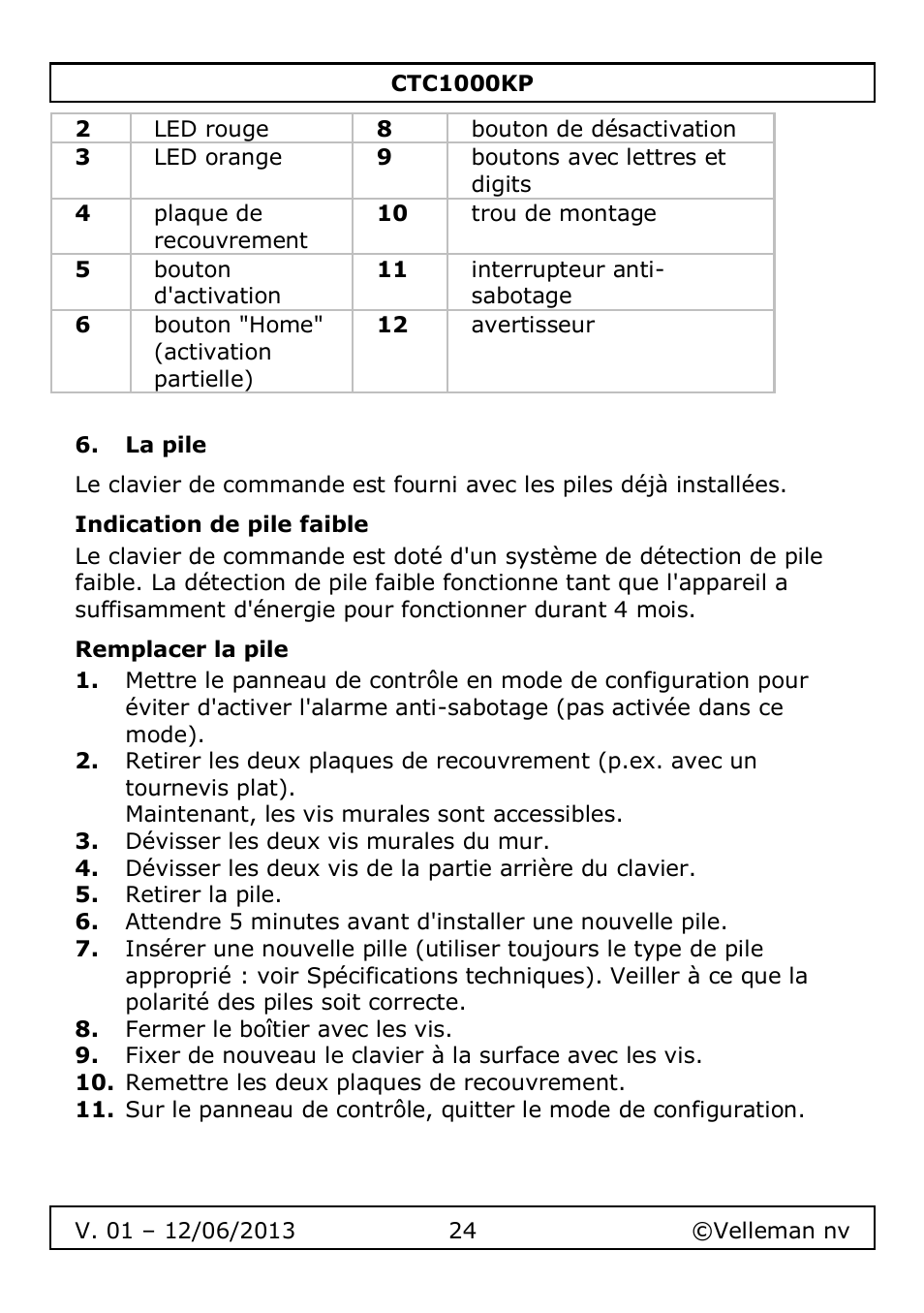La pile, Indication de pile faible, Remplacer la pile | Velleman CTC1000KP User Manual | Page 24 / 69