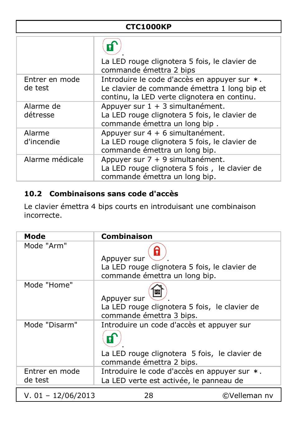 2 combinaisons sans code d'accès | Velleman CTC1000KP User Manual | Page 28 / 69