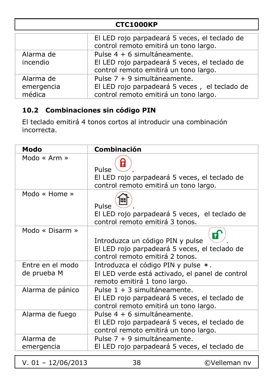 2 combinaciones sin código pin | Velleman CTC1000KP User Manual | Page 38 / 69