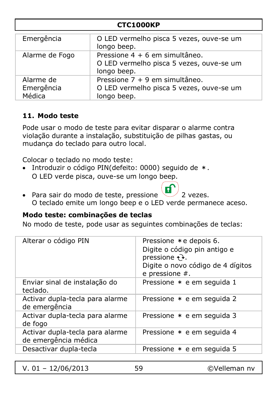 Modo teste, Modo teste: combinações de teclas | Velleman CTC1000KP User Manual | Page 59 / 69