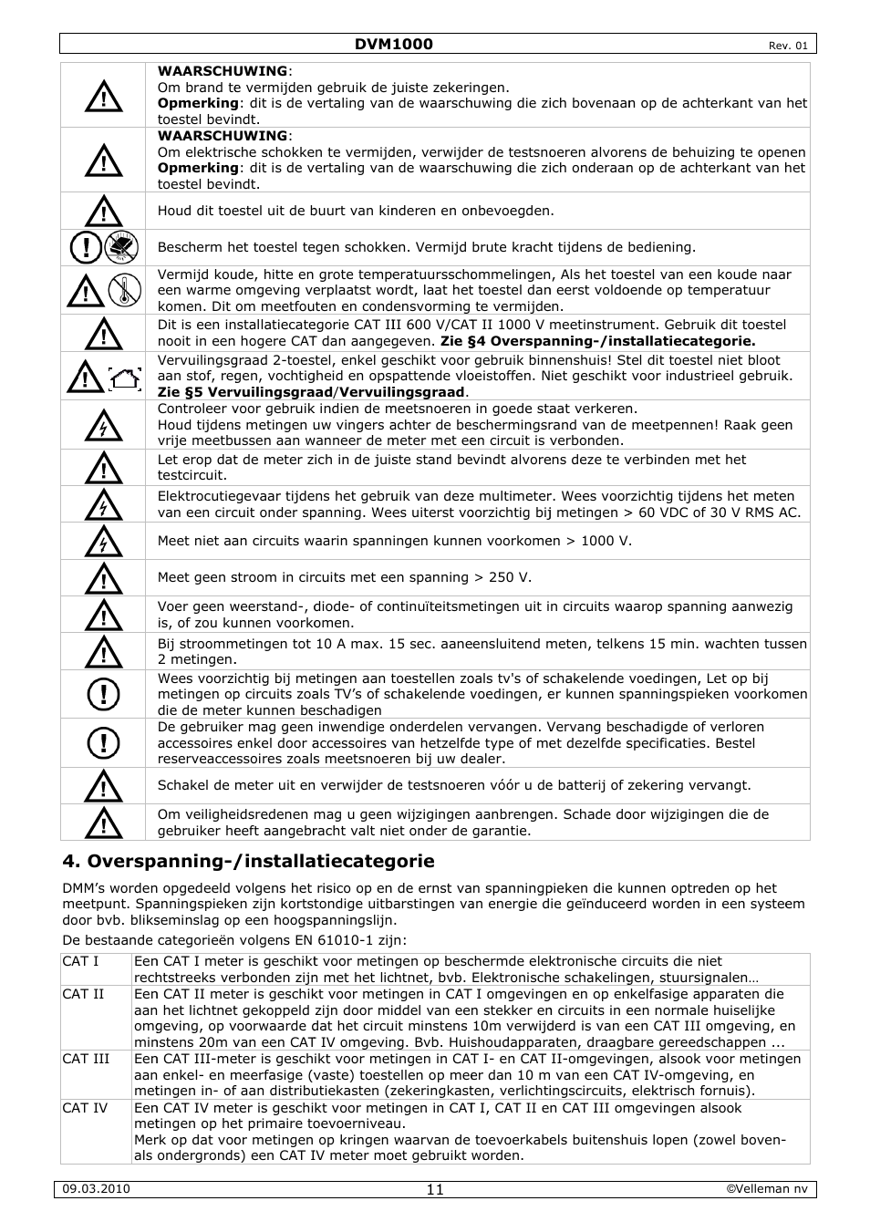 Oversp, Anning, Installa | Atiecateg, Gorie | Velleman DVM1000 User Manual | Page 11 / 41