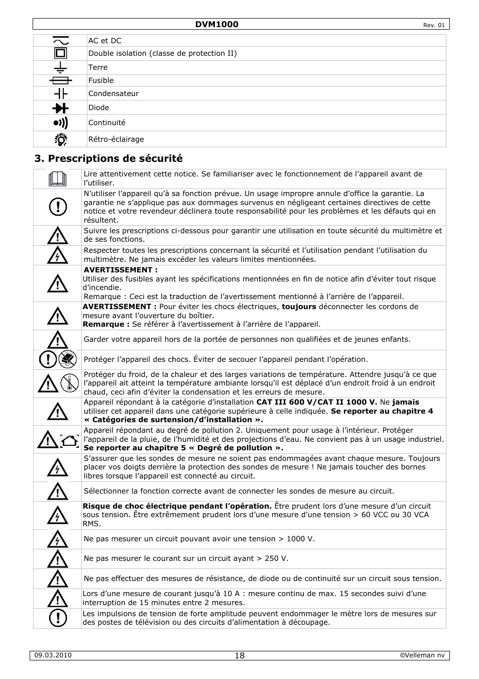 Prescri, Ptions d, E sécurit | Velleman DVM1000 User Manual | Page 18 / 41