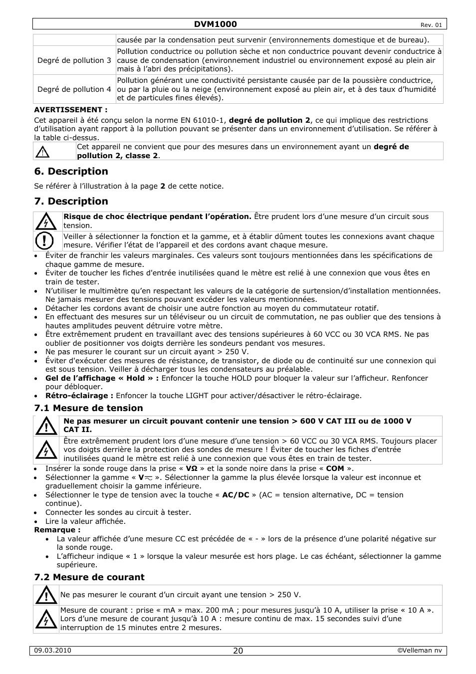 Descrip, Ption | Velleman DVM1000 User Manual | Page 20 / 41