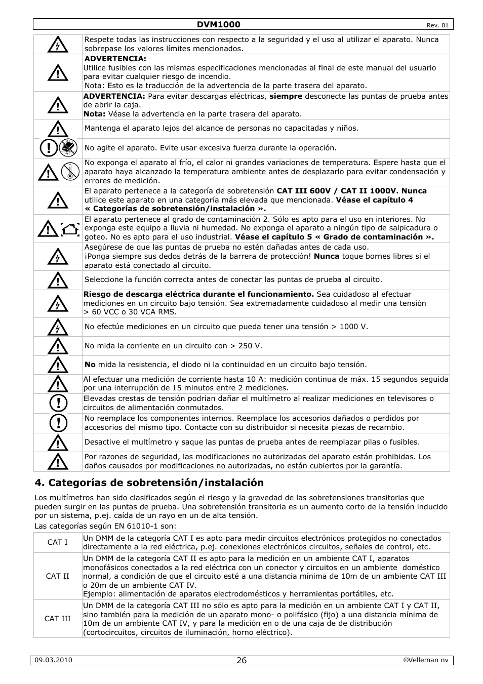 Categor, Rías de s, Sobreten | Sión/ins, Stalación | Velleman DVM1000 User Manual | Page 26 / 41