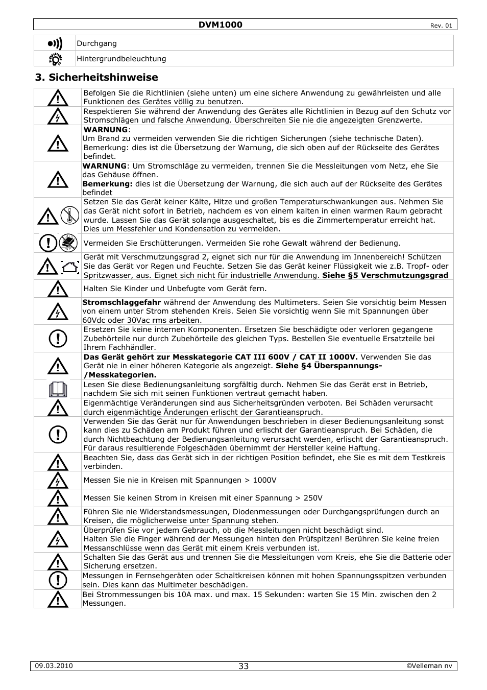 Sicherh, Heitshinw, Weise | Velleman DVM1000 User Manual | Page 33 / 41