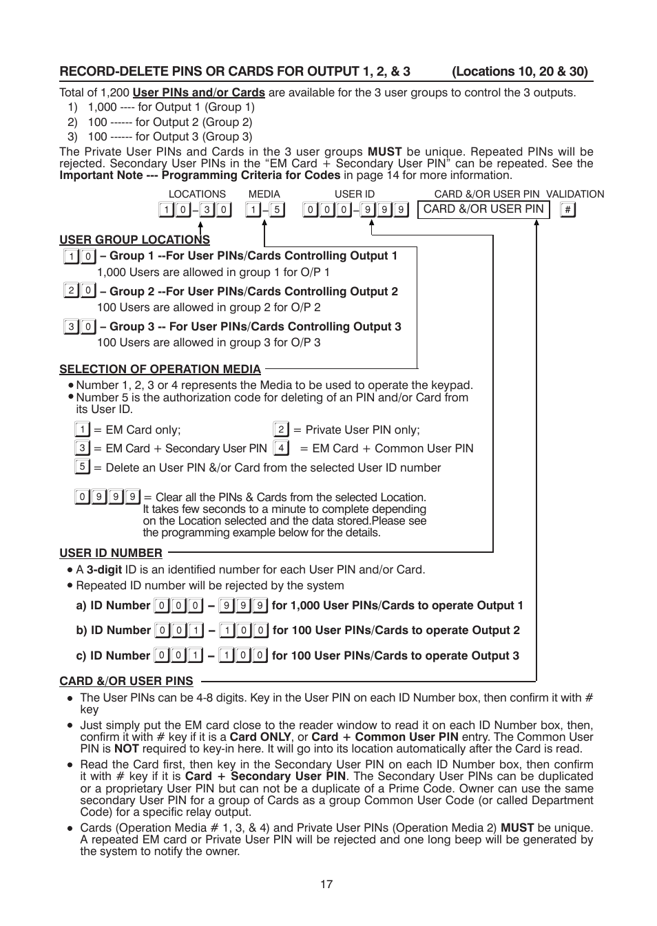 Velleman HAA2866 User Manual | Page 18 / 47