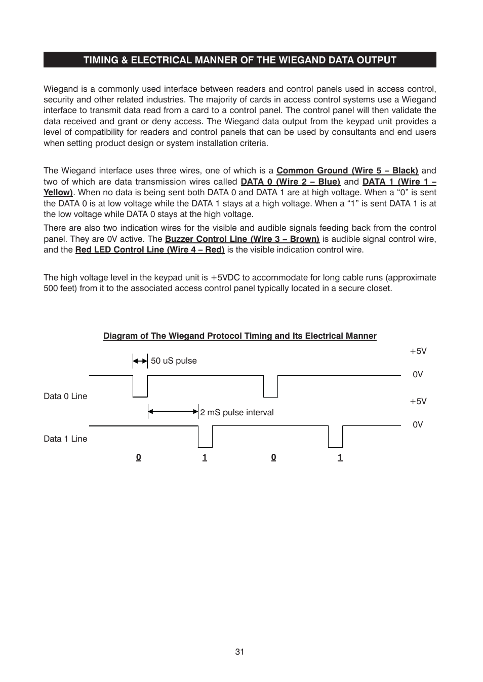 Velleman HAA2866 User Manual | Page 32 / 47