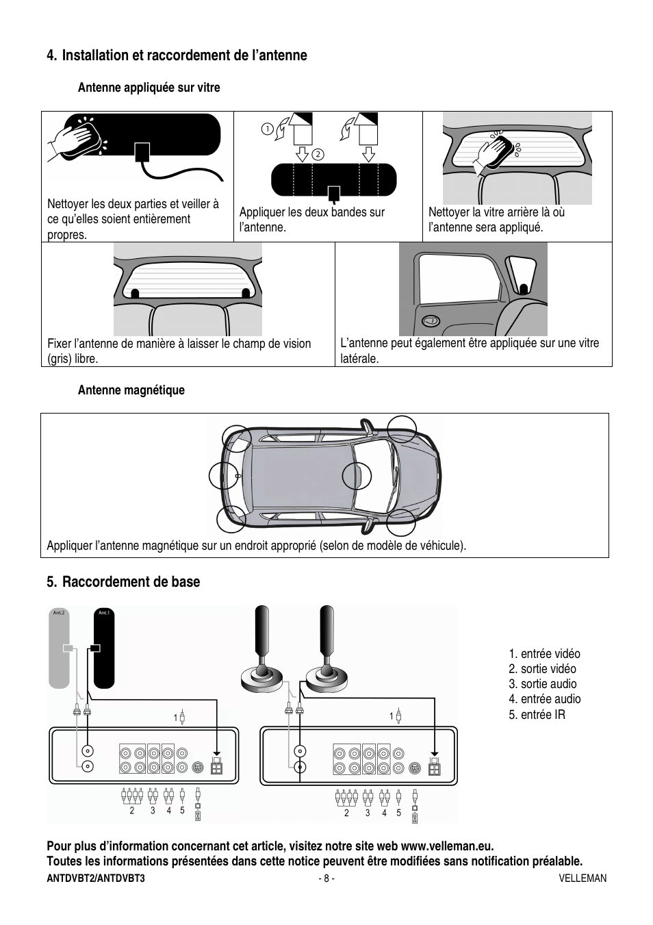 Velleman ANTDVBT2 User Manual | Page 8 / 12