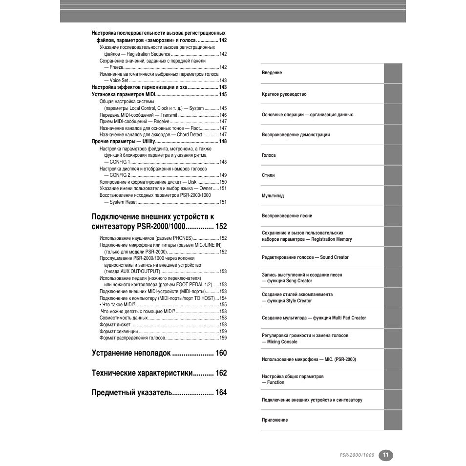 Yamaha PSR-2000 User Manual | Page 10 / 170