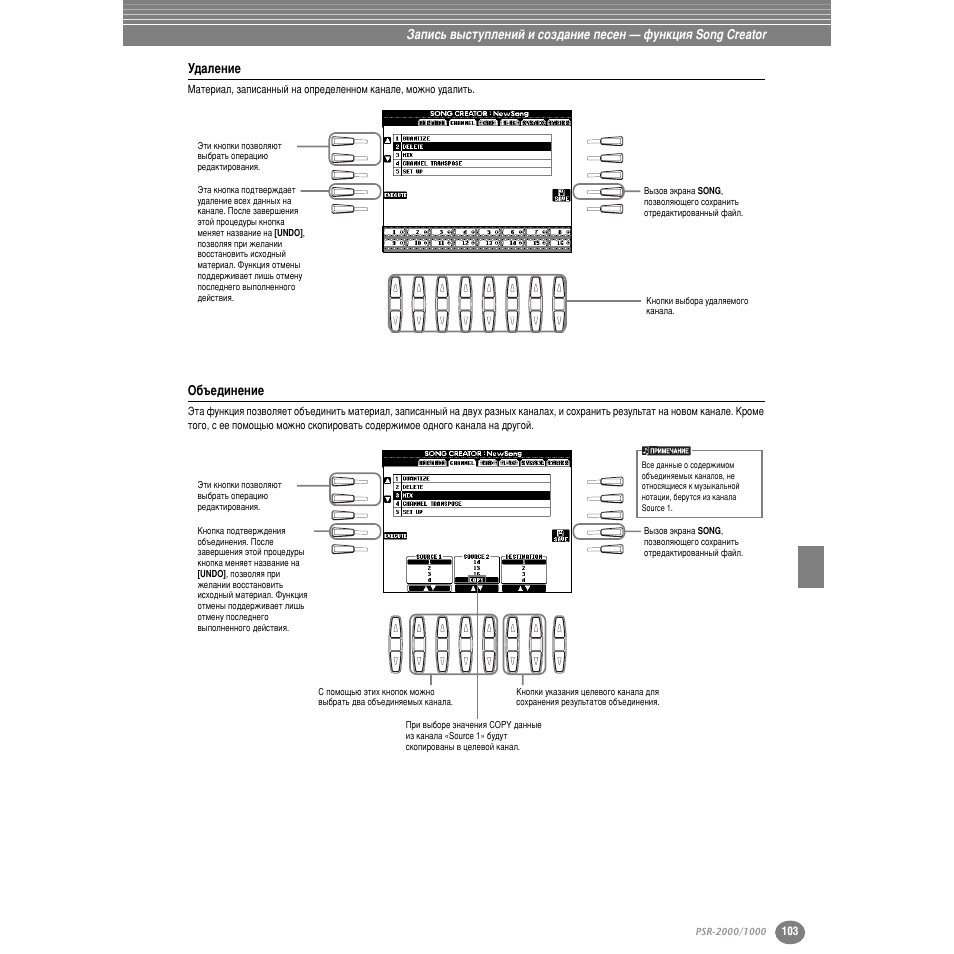 М‰‡овмлв, Й·˙в‰лмвмлв, Т‡пуи фвтмл (тъ . 103) | Yamaha PSR-2000 User Manual | Page 102 / 170