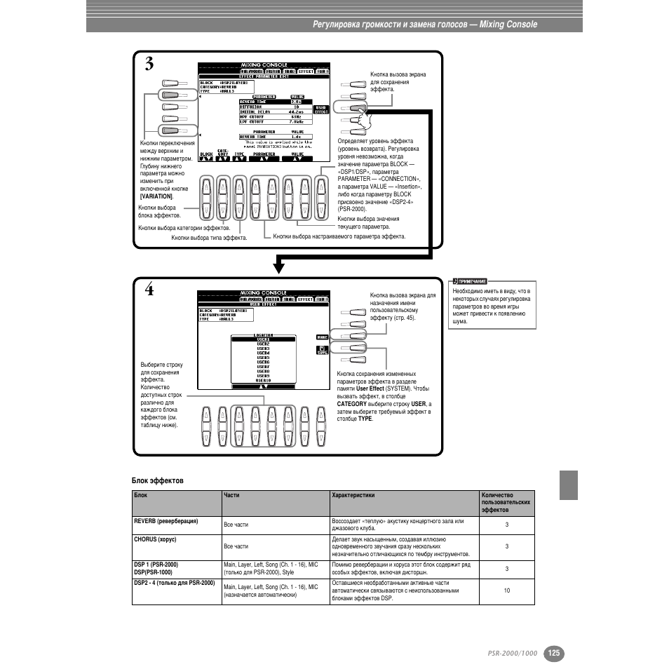 Щщвнъу‚» (тъ . 125), М‡ тъ . 125 | Yamaha PSR-2000 User Manual | Page 124 / 170