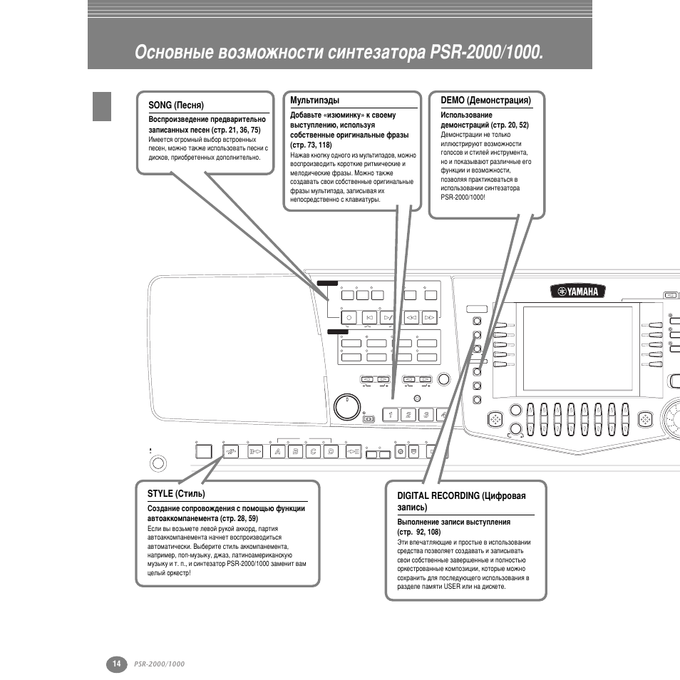 Йтму‚м˚в ‚убпукмутъл тлмъвб‡ъур‡ psr-2000/1000, Song (èâòìﬂ), Еыо¸ълф | Demo (свпумтър‡ˆлﬂ), Style (лъло¸), Digital recording (слщру‚‡ﬂ б‡флт¸), Йтму‚м˚в ‚убпукмутъл тлмъвб‡ъу ‡ psr-2000/1000, Demo (свпумтъ ‡ˆлﬂ), Digital recording (слщ у‚‡ﬂ б‡флт¸), Атфуо¸бу‚‡млв ‰впумтъ ‡ˆли (тъ . 20, 52) | Yamaha PSR-2000 User Manual | Page 13 / 170