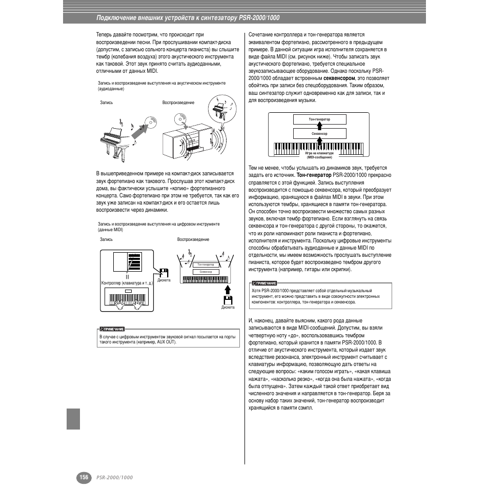 Yamaha PSR-2000 User Manual | Page 155 / 170