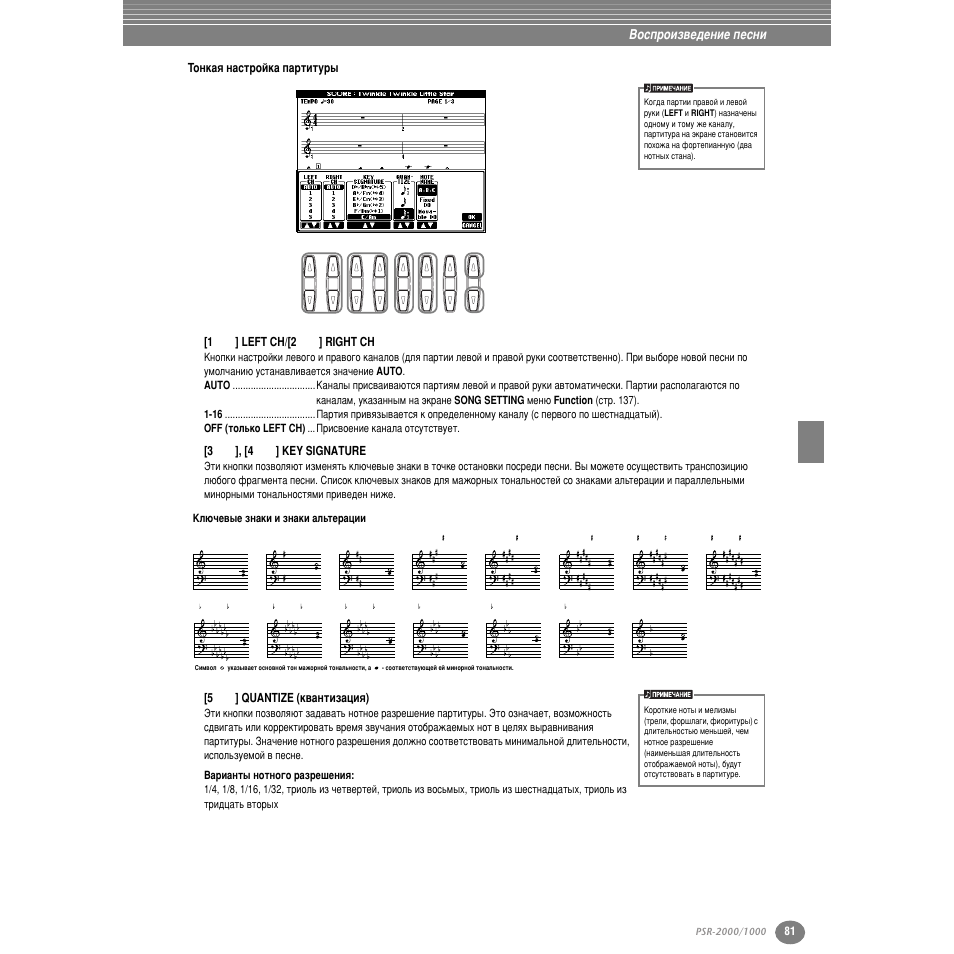 1st] left ch/[2st] right ch, 3st], [4st] key signature, 5st] quantize (н‚‡мълб‡ˆлﬂ) | Зутф улб‚в‰вмлв фвтмл, 3 ▲▼ ], [4 ▲▼ ] key signature, 5 ▲▼ ] quantize (н‚‡мълб‡ˆлﬂ) | Yamaha PSR-2000 User Manual | Page 80 / 170