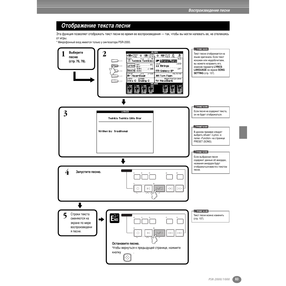 Йъу·р‡квмлв ъвнтъ‡ фвтмл, Йъу· ‡квмлв ъвнтъ‡ фвтмл, Зутф улб‚в‰вмлв фвтмл | Yamaha PSR-2000 User Manual | Page 82 / 170