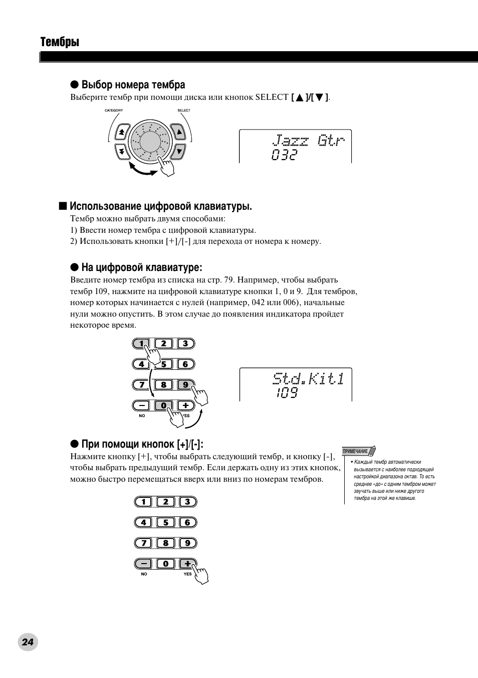 Фвтмл, б‚ын‡, òúëîﬂ ëîë m.d.b. (тъ. 24), Тълови. (тъ. 24). н‡нкв тоык‡ъ ‰оﬂ лбпв, Jazz gtr | Std.kit1 | Yamaha PSR-290 User Manual | Page 24 / 98