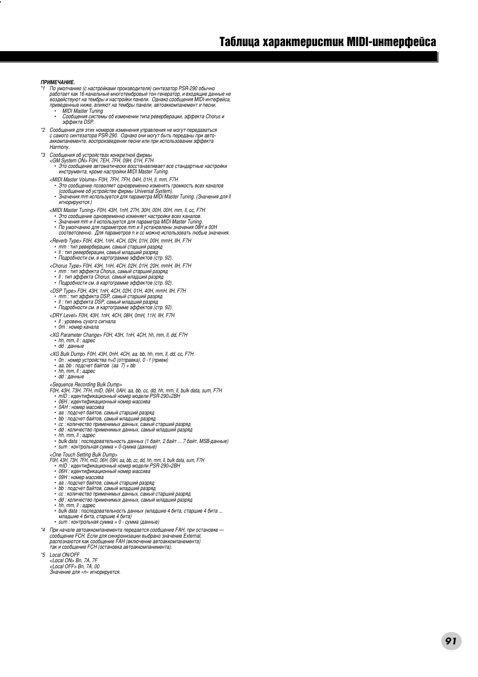 Í‡·îëˆ‡ ı‡ ‡нъв лтълн midi-лмъв щвит | Yamaha PSR-290 User Manual | Page 91 / 98